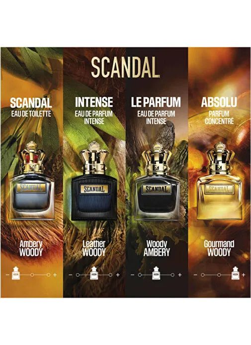 Jean Paul Gaultier Scandal Pour Homme Absolu – Erkek Parfüm 50.ml - Görsel 5
