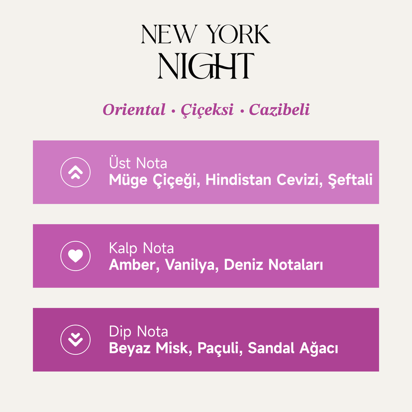 Mad New York Night Edp Kadın Parfüm 100.ml - Görsel 4